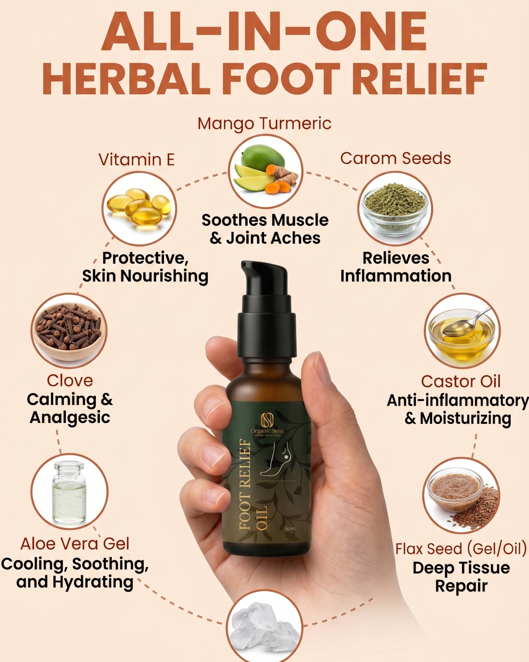Organic Sens Foot Comfort Oil