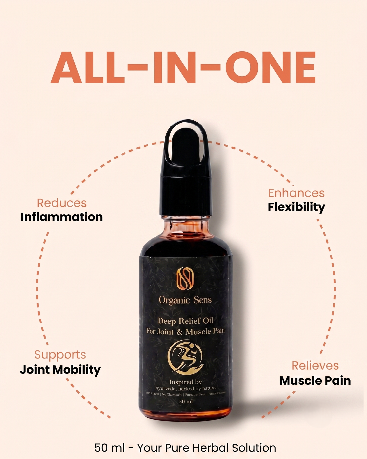 Organic Sens Deep Comfort Oil – Herbal Wellness Oil