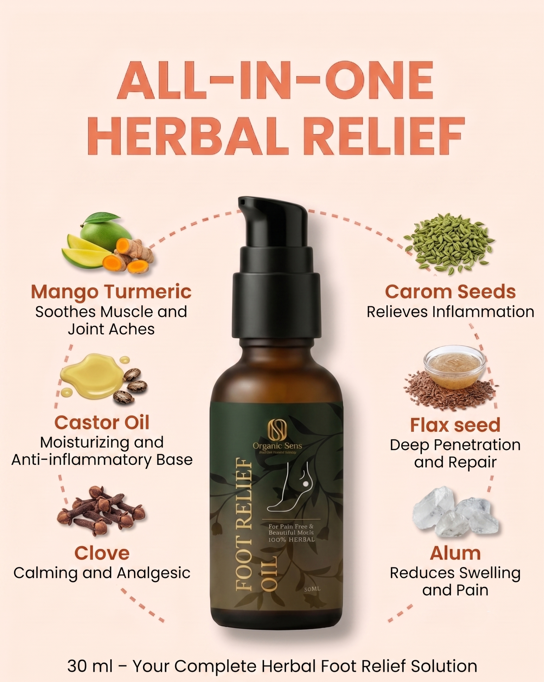 Organic Sens Foot Comfort Oil