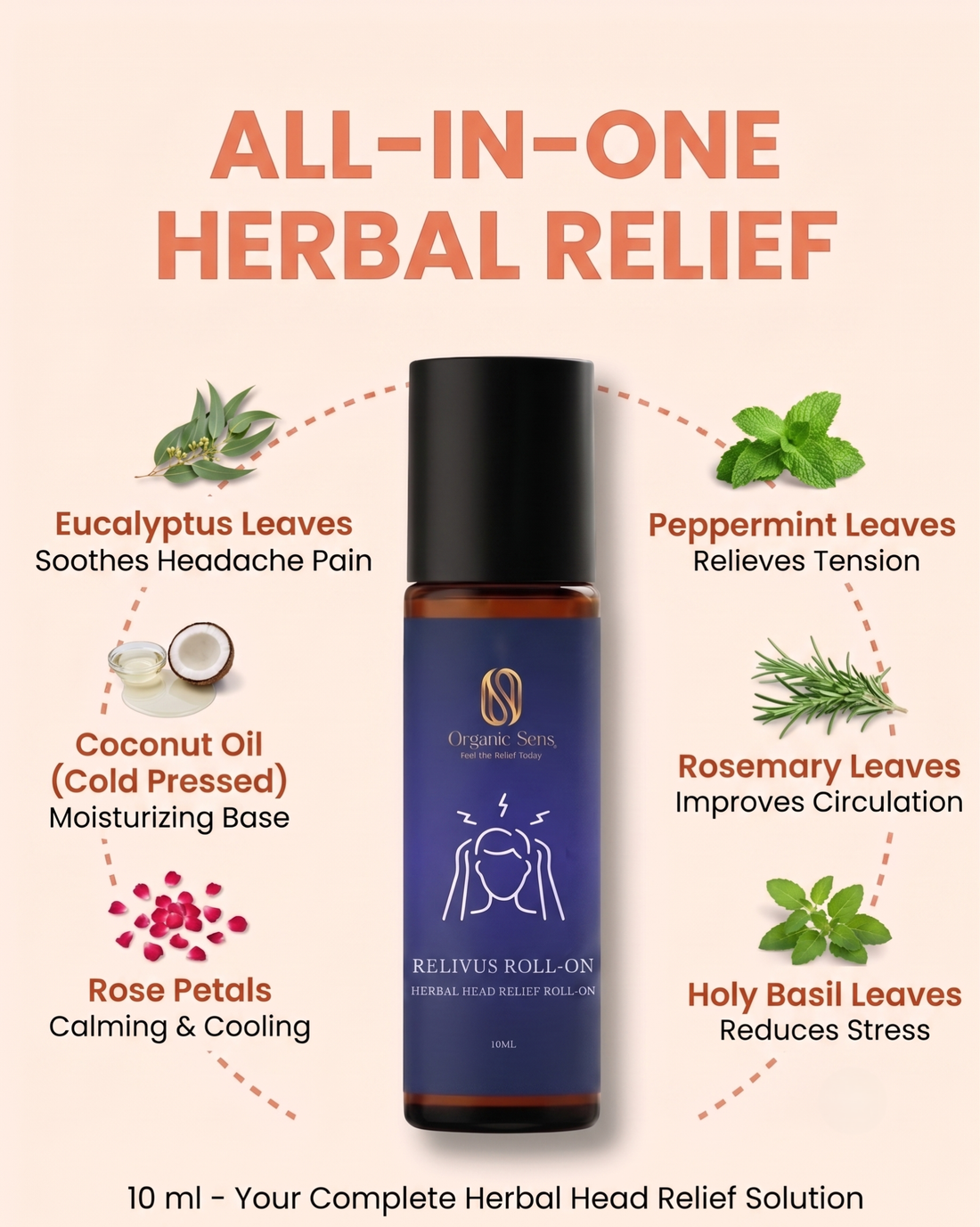 Organic Sens Relivus – Herbal Wellness Roll-On