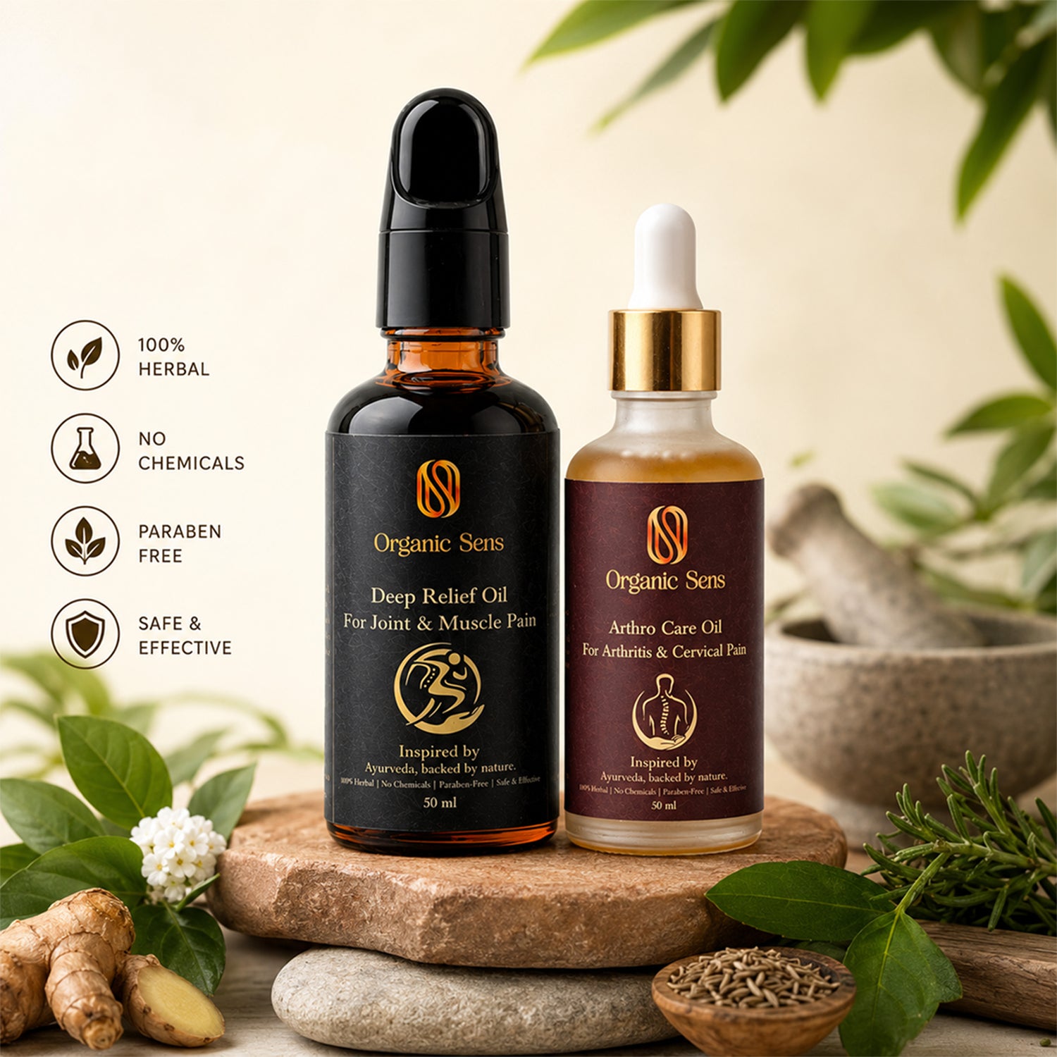 Joint &amp; Muscle Comfort Combo