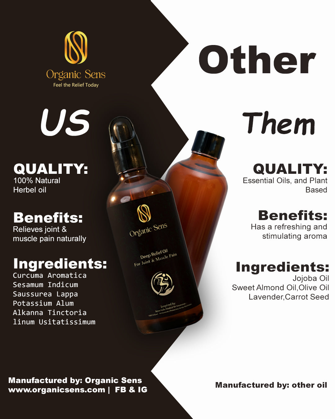 Organic Sens Deep Relief Oil – Herbal Wellness Oil
