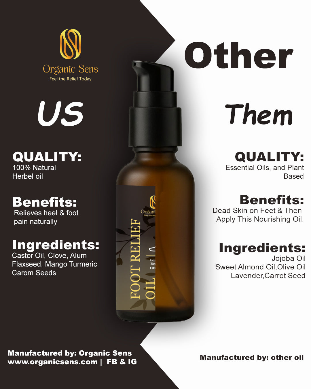 Organic Sens Foot Relief Oil