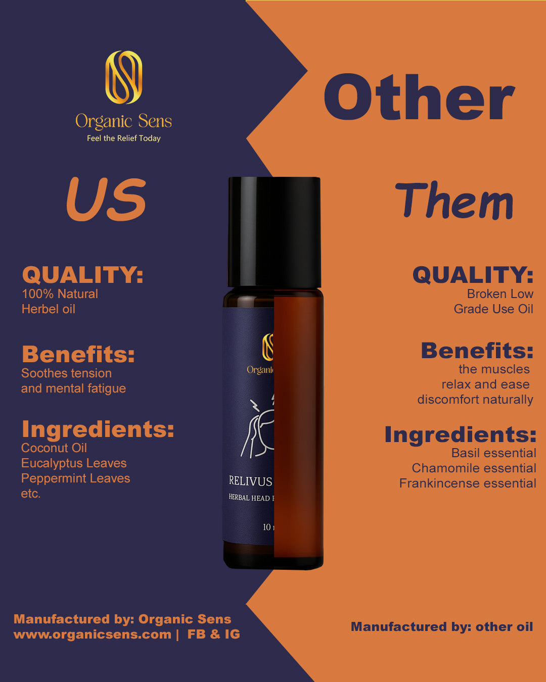 Organic Sens Relivus – Herbal Wellness Roll-On